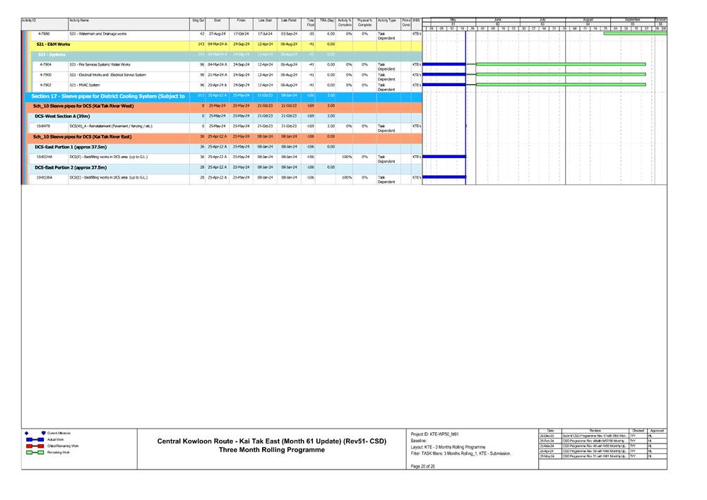 A screen shot of a computer
Description automatically generated